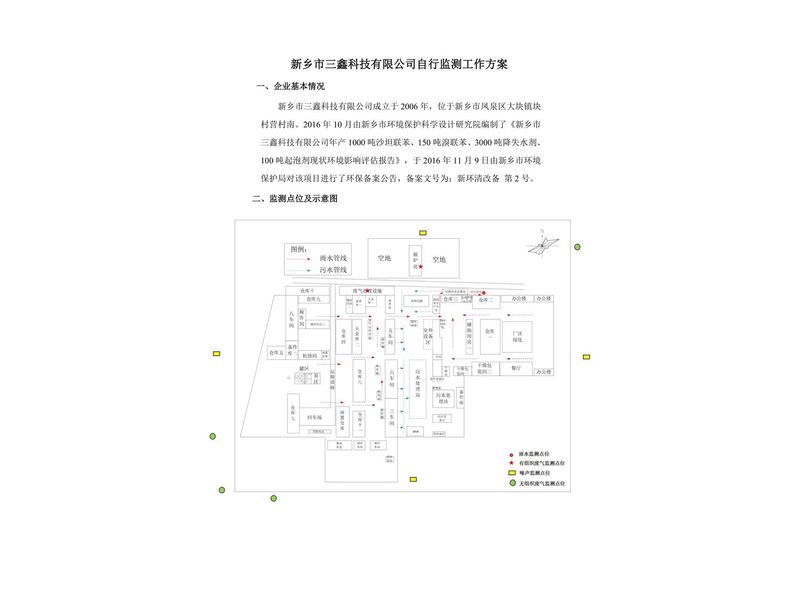 2025年三鑫科技自行監(jiān)測方案